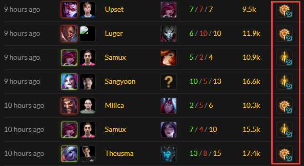 LOL S9赛季ADC副符文解读_游戏攻略_第1张_ab游戏 LOL S9赛季ADC副符文解读_http://www.abetid.com_游戏攻略_第1张