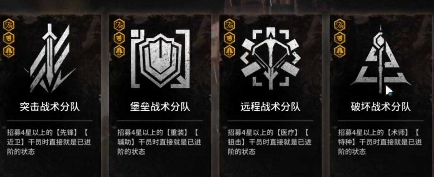 明日方舟肉鸽模式全分队特殊效果_http://www.abetid.com_游戏攻略_第2张