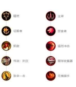 英雄联盟S12版本人马打野出装攻略_游戏攻略_第4张_ab游戏 英雄联盟S12版本人马打野出装攻略_http://www.abetid.com_游戏攻略_第4张