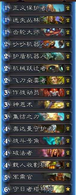 炉石狂野乱斗12胜机械铺场骑卡组推荐_游戏攻略_第1张_ab游戏 炉石狂野乱斗12胜机械铺场骑卡组推荐_http://www.abetid.com_游戏攻略_第1张