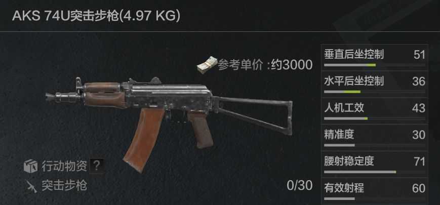 暗区突围AKS74U强度详解_游戏攻略_第2张_ab游戏 暗区突围AKS74U强度详解_http://www.abetid.com_游戏攻略_第2张