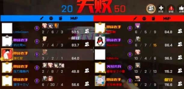 王牌战士火神据点怎么过一览_游戏攻略_第2张_ab游戏 王牌战士火神据点怎么过一览_http://www.abetid.com_游戏攻略_第2张