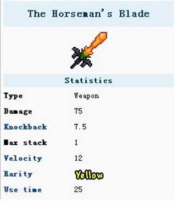 泰拉瑞亚无头骑士之刃获取攻略详解_游戏攻略_第1张_ab游戏 泰拉瑞亚无头骑士之刃获取攻略详解_http://www.abetid.com_游戏攻略_第1张