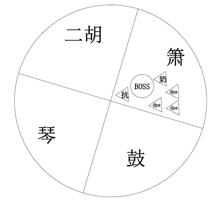 新笑傲江湖手游武雄拜山攻略_http://www.abetid.com_游戏攻略_第4张