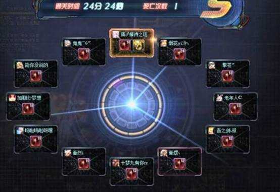 DNF普雷团本超级金牌选择攻略_游戏攻略_第1张_ab游戏 DNF普雷团本超级金牌选择攻略_http://www.abetid.com_游戏攻略_第1张