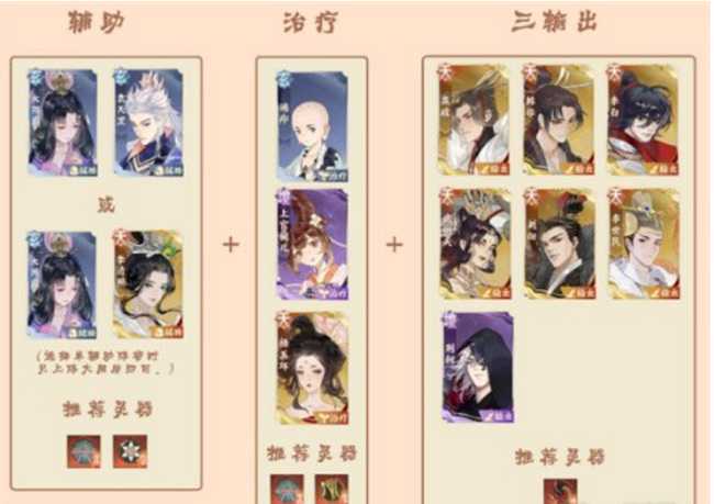 宝墟华十阵容打法_http://www.abetid.com_游戏攻略_第3张