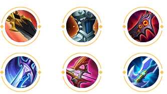 王者荣耀S30赛季马可波罗出装_游戏攻略_第3张_ab游戏 王者荣耀S30赛季马可波罗出装_http://www.abetid.com_游戏攻略_第3张