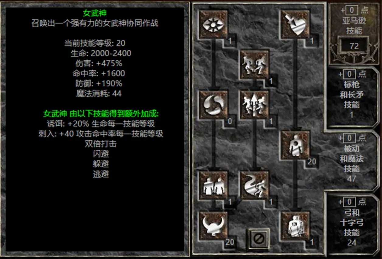 暗黑2重制版亚马逊玩法攻略_游戏攻略_第4张_ab游戏 暗黑2重制版亚马逊玩法攻略_http://www.abetid.com_游戏攻略_第4张