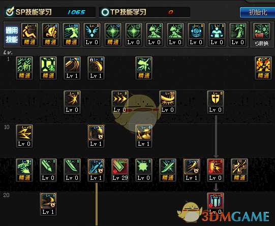 DNF剑宗加点指南_http://www.abetid.com_游戏攻略_第1张