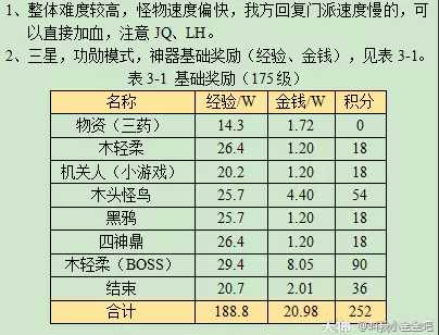 梦幻西游墨魂笔之踪攻略最新版_http://www.abetid.com_游戏攻略_第6张