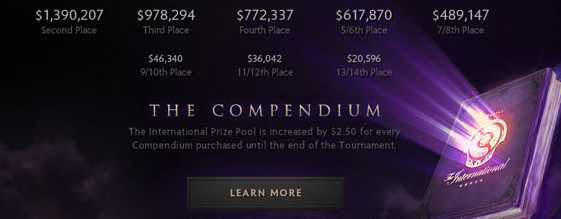 DOTA2ti4奖金规模揭秘_http://www.abetid.com_游戏攻略_第3张