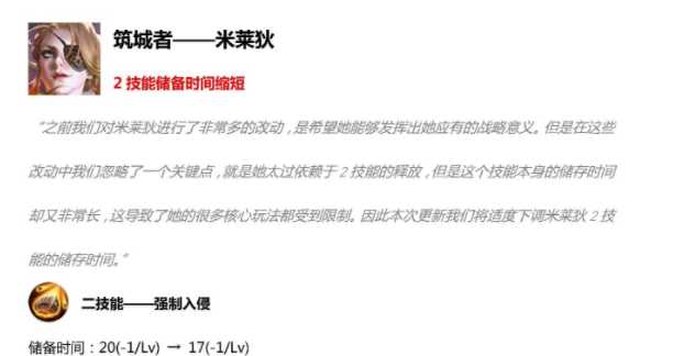 王者荣耀5月14日英雄调整内容_http://www.abetid.com_游戏攻略_第6张