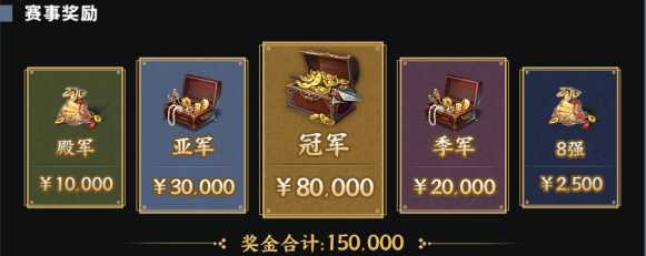 一梦江湖论剑5v5联赛参与攻略_http://www.abetid.com_游戏攻略_第3张