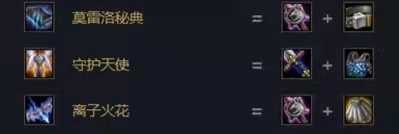 云顶之弈龙族阵容搭配指南_http://www.abetid.com_游戏攻略_第5张