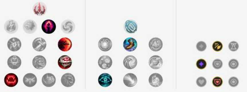 英雄联盟2022大嘴无限火力出装攻_http://www.abetid.com_游戏攻略_第4张