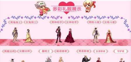 dnf520活动多彩礼服礼盒价格解析_http://www.abetid.com_游戏攻略_第1张