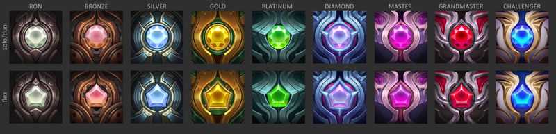 LOL2021赛季皮肤奖励领取方法_http://www.abetid.com_游戏攻略_第4张