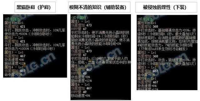 DNF110版本装备搭配指南_http://www.abetid.com_游戏攻略_第8张