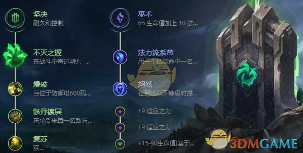 船长出装建议_游戏攻略_第3张_ab游戏 船长出装建议_http://www.abetid.com_游戏攻略_第3张