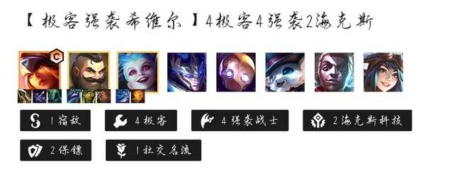 金铲铲之战霓虹之夜最强阵容搭配攻略_http://www.abetid.com_游戏攻略_第2张