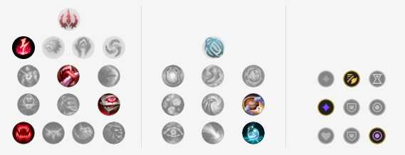 LOLS12妖姬天赋推荐_http://www.abetid.com_游戏攻略_第2张