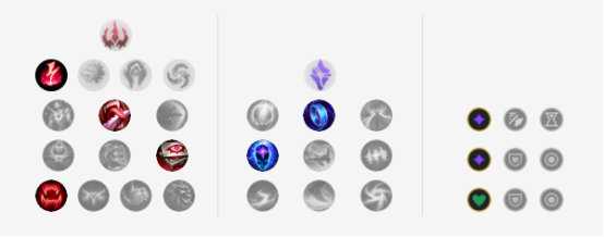 LOL9.5中路强势英雄推荐_http://www.abetid.com_游戏攻略_第3张