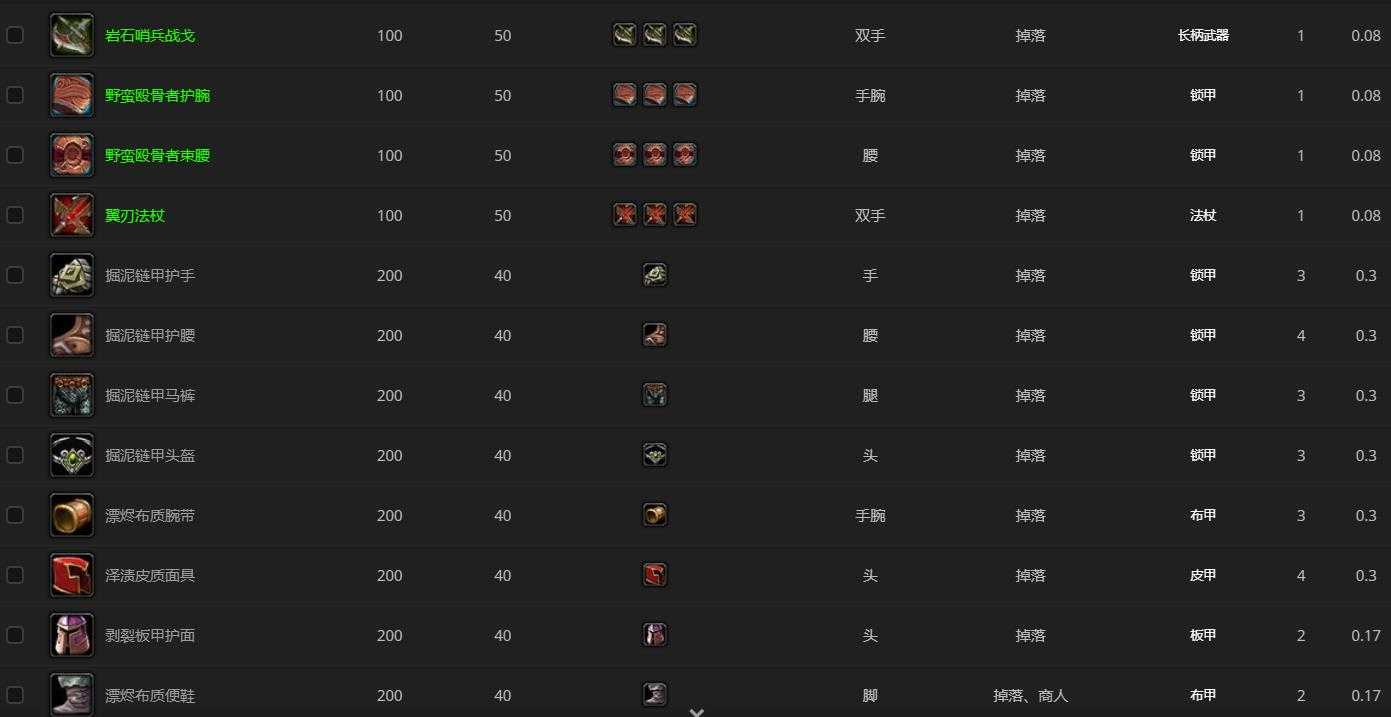 魔兽世界高阶审判官玛格达刷法_http://www.abetid.com_游戏攻略_第3张