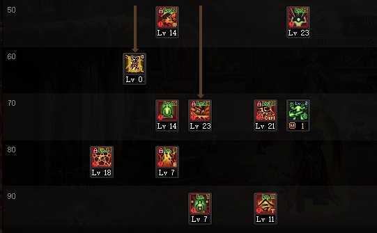 DNF巴卡尔驱魔刷图加点技巧_http://www.abetid.com_游戏攻略_第3张