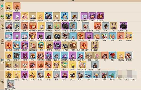 坎公骑冠剑角色强度排名_http://www.abetid.com_游戏攻略_第3张