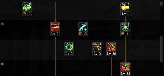 dnf2021女枪炮加点技巧_http://www.abetid.com_游戏攻略_第3张