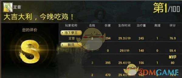 绝地求生:刺激战场地下拳王称号获取方法_游戏攻略_第1张_ab游戏 绝地求生:刺激战场地下拳王称号获取方法_http://www.abetid.com_游戏攻略_第1张