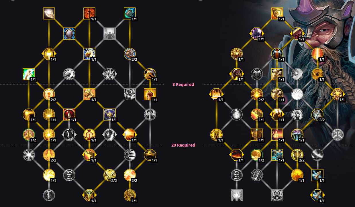魔兽世界10.0最佳防骑练级天赋选择方法_游戏攻略_第1张_ab游戏 魔兽世界10.0最佳防骑练级天赋选择方法_http://www.abetid.com_游戏攻略_第1张
