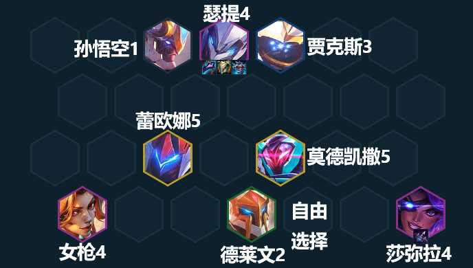 金铲铲之战机甲精英阵容玩法攻略_http://www.abetid.com_游戏攻略_第5张