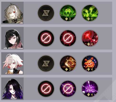 非匿名指令飓风行动阵容推荐_http://www.abetid.com_游戏攻略_第4张