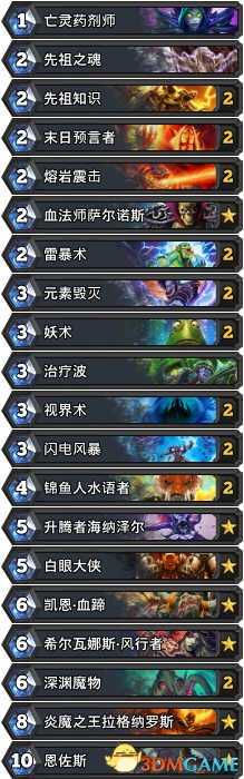 炉石传说加基森新卡组大全_游戏攻略_第1张_ab游戏 炉石传说加基森新卡组大全_http://www.abetid.com_游戏攻略_第1张