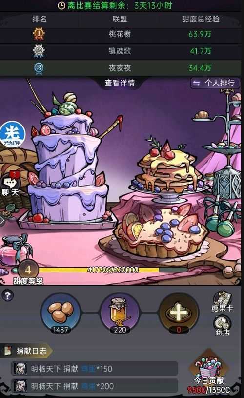 魔镜物语甜食国度活动指南_游戏攻略_第1张_ab游戏 魔镜物语甜食国度活动指南_http://www.abetid.com_游戏攻略_第1张