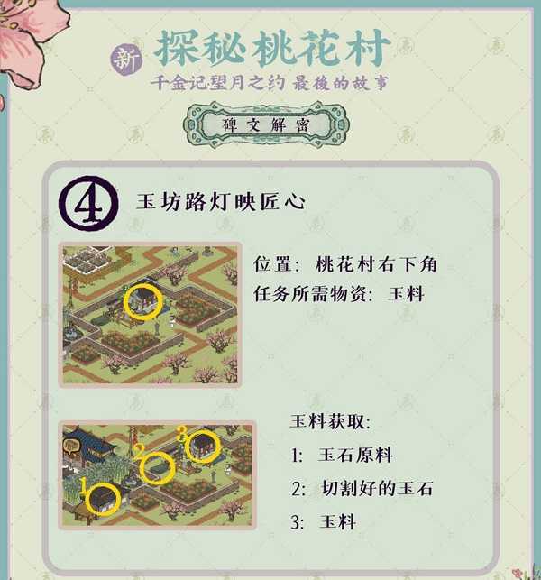 江南百景图探秘桃花村通关攻略_http://www.abetid.com_游戏攻略_第5张