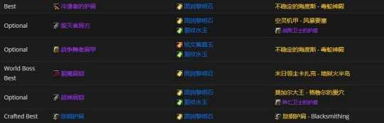 魔兽世界tbcp2武器战装备搭配_http://www.abetid.com_游戏攻略_第2张