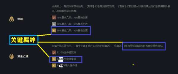 云顶之弈11.12版复生刺客阵容攻略_http://www.abetid.com_游戏攻略_第3张