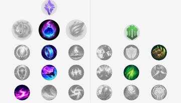 LOL小蜜蜂提莫玩法介绍_游戏攻略_第29张_ab游戏 LOL小蜜蜂提莫玩法介绍_http://www.abetid.com_游戏攻略_第29张