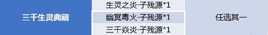 斗破苍穹生灵之焱·子限时活动玩法攻略一览_http://www.abetid.com_游戏攻略_第2张