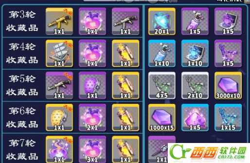 双生视界封底活动奖励一览_http://www.abetid.com_游戏攻略_第6张