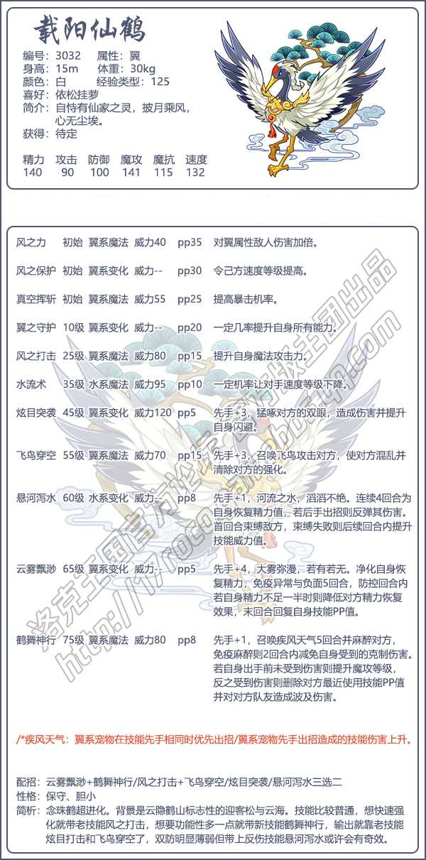 洛克王国载阳仙鹤技能图鉴_http://www.abetid.com_游戏攻略_第2张