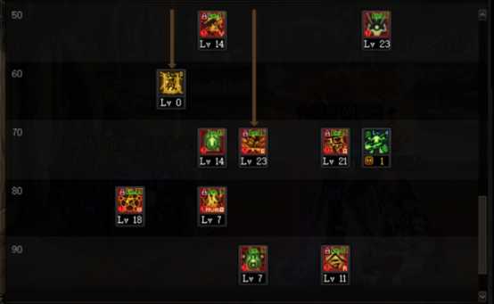 DNF110驱魔加点指南_游戏攻略_第3张_ab游戏 DNF110驱魔加点指南_http://www.abetid.com_游戏攻略_第3张