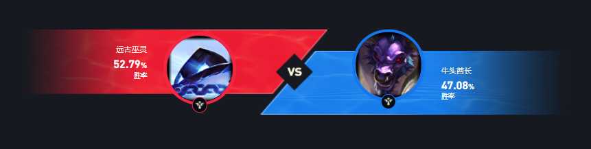 lol12.19辅助泽拉斯玩法攻略_http://www.abetid.com_游戏攻略_第42张