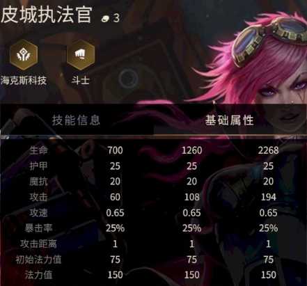 金铲铲之战皮城执法官介绍_游戏攻略_第3张_ab游戏 金铲铲之战皮城执法官介绍_http://www.abetid.com_游戏攻略_第3张