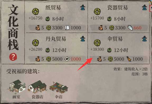 江南百景图商栈赚钱攻略大揭秘_http://www.abetid.com_游戏攻略_第5张