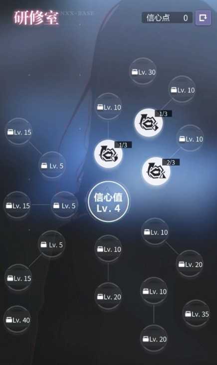 未定事件簿研修室加点攻略_http://www.abetid.com_游戏攻略_第1张