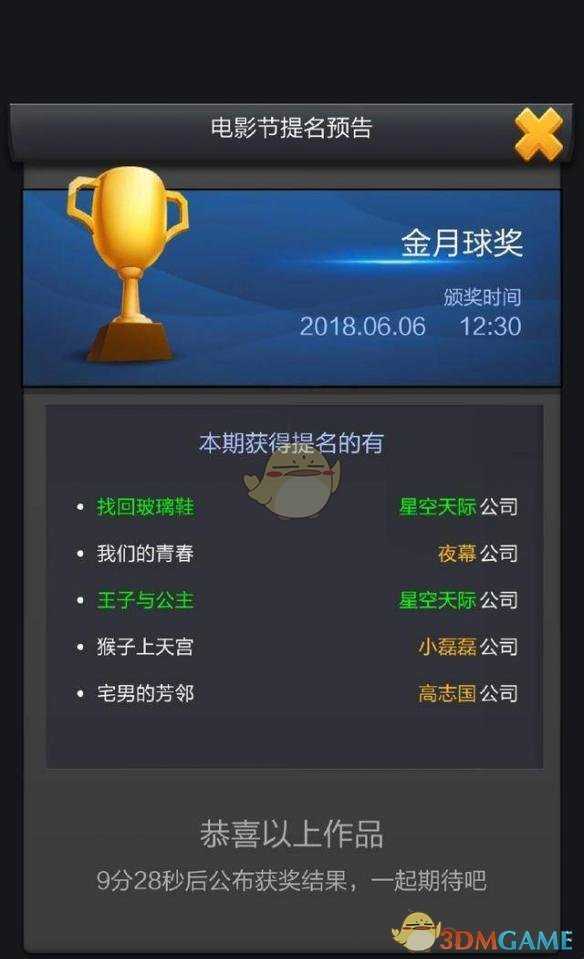 票房大卖王股票玩法详解_游戏攻略_第1张_ab游戏 票房大卖王股票玩法详解_http://www.abetid.com_游戏攻略_第1张