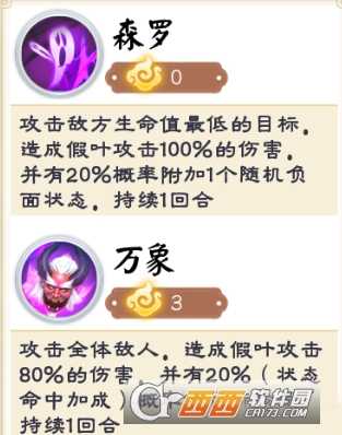 画江湖盟主侠岚篇假叶副本攻略_游戏攻略_第1张_ab游戏 画江湖盟主侠岚篇假叶副本攻略_http://www.abetid.com_游戏攻略_第1张